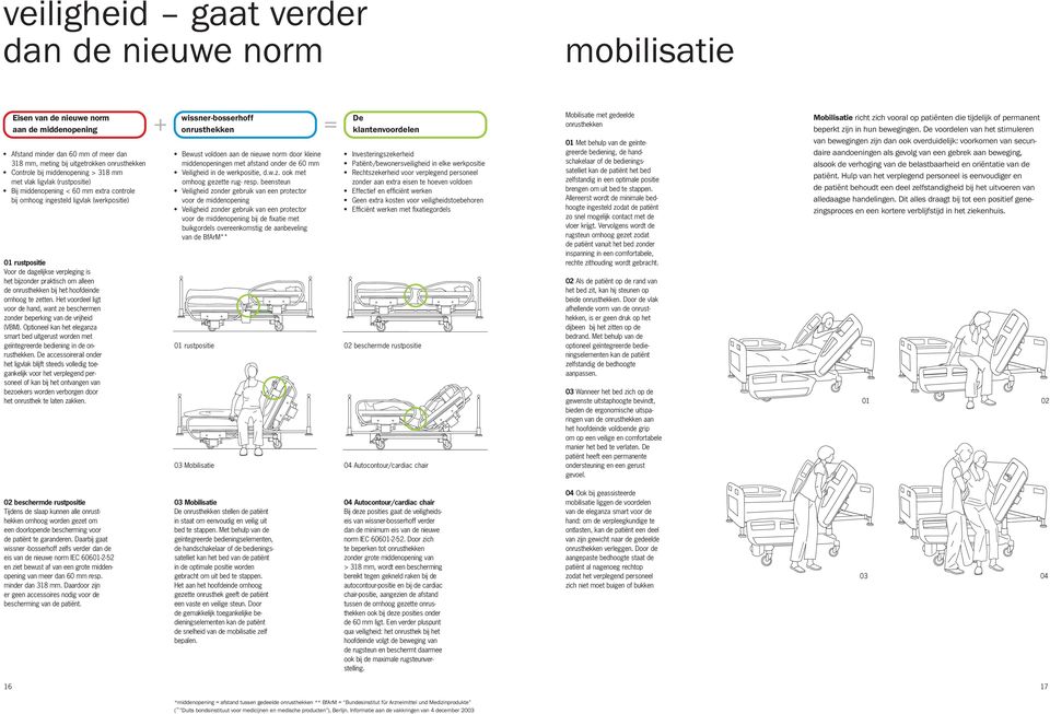 praktisch om alleen de onrusthekken bij het hoofdeinde omhoog te zetten. Het voordeel ligt voor de hand, want ze beschermen zonder beperking van de vrijheid (VBM).