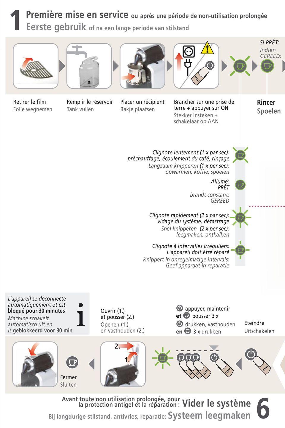 préchauffage, écoulement du café, rinçage Langzaam knipperen (1 x per sec): opwarmen, koffie, spoelen Allumé: PRÊT brandt constant: GEREED Clignote rapidement (2 x par sec): vidage du système,