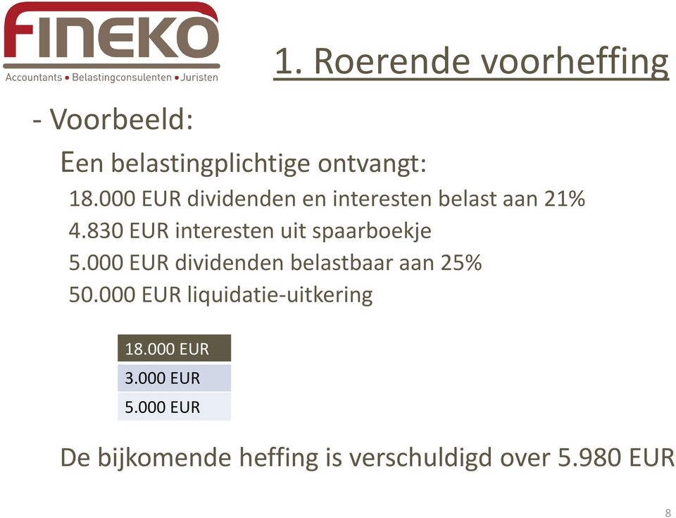 830 EUR interesten uit spaarboekje 5.000 EUR dividenden belastbaar aan 25% 50.