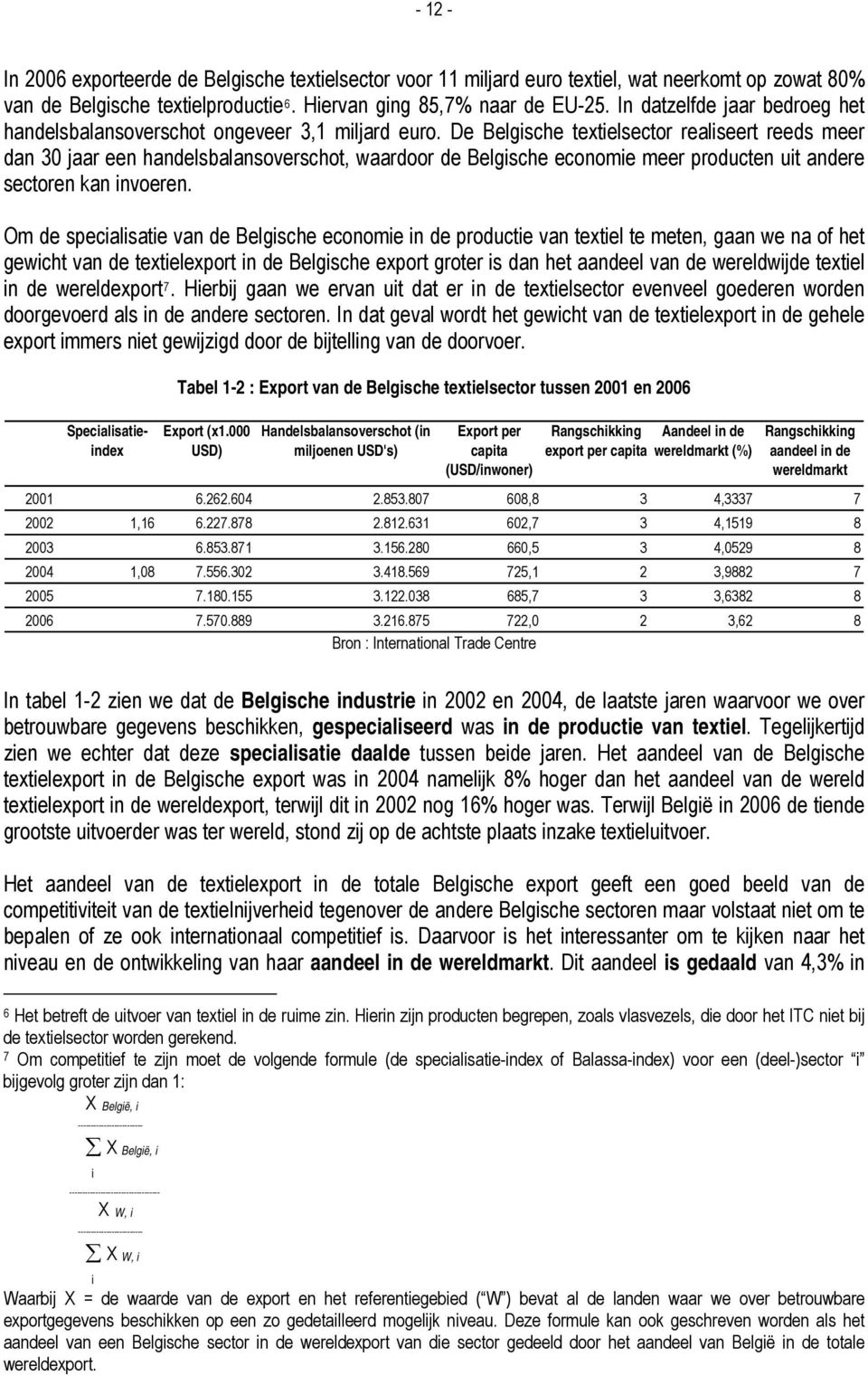 De Belgische textielsector realiseert reeds meer dan 30 jaar een handelsbalansoverschot, waardoor de Belgische economie meer producten uit andere sectoren kan invoeren.