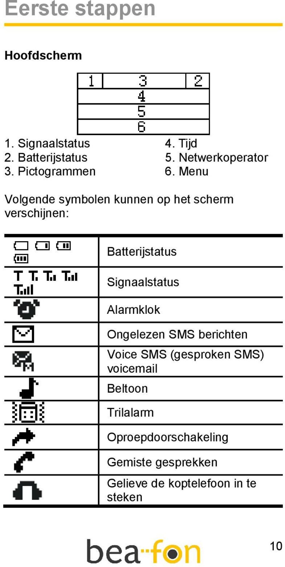 Menu Volgende symbolen kunnen op het scherm verschijnen: Batterijstatus Signaalstatus