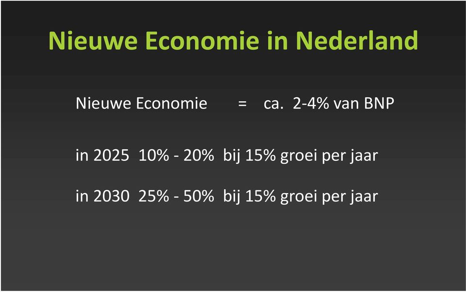 2-4% van BNP in 2025 10% -20%