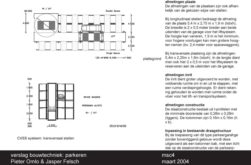 2,4 meter voor spacewaggons).