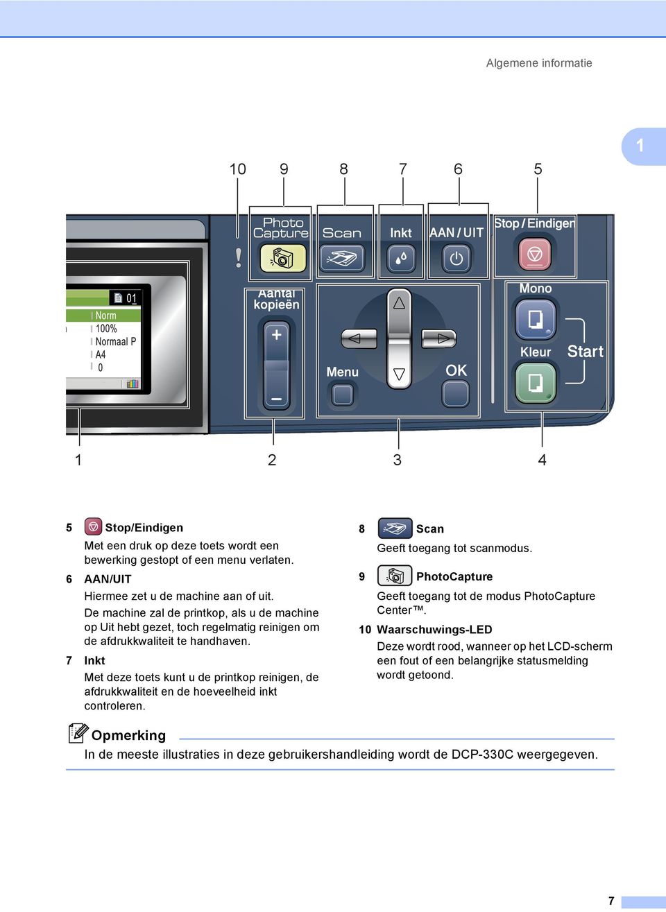 7 Inkt Met deze toets kunt u de printkop reinigen, de afdrukkwaliteit en de hoeveelheid inkt controleren. 8 Scan Geeft toegang tot scanmodus.