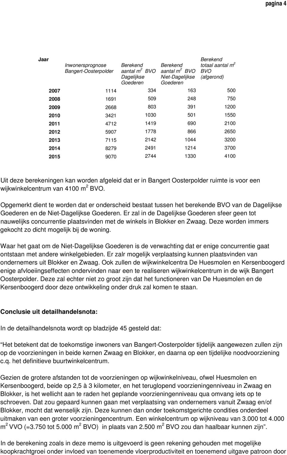 4100 Uit deze berekeningen kan worden afgeleid dat er in Bangert Oosterpolder ruimte is voor een wijkwinkelcentrum van 4100 m 2 BVO.