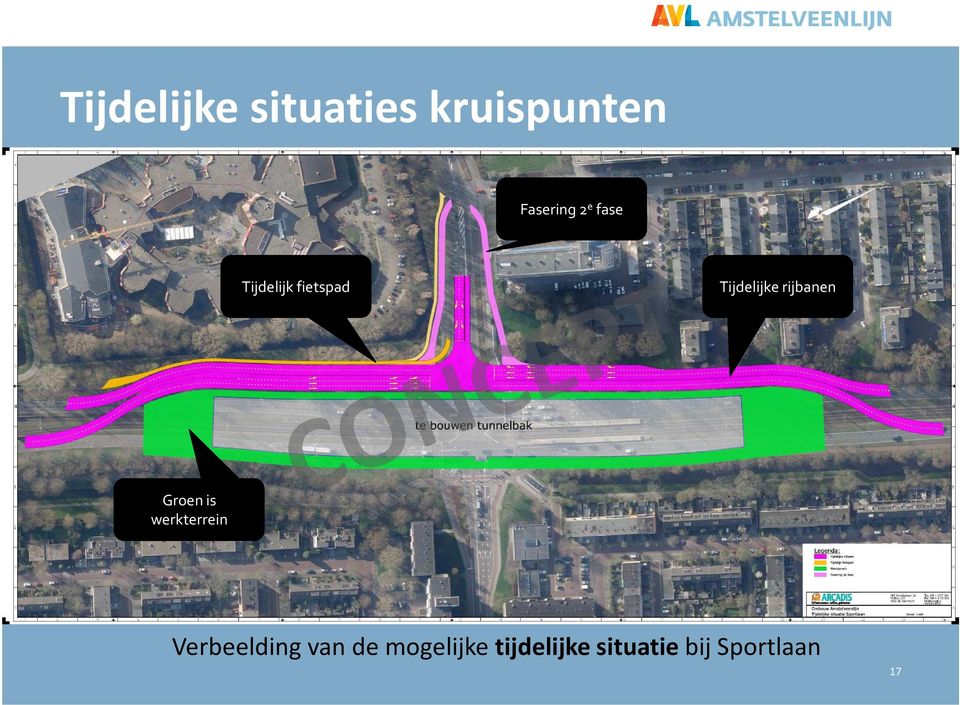 rijbanen Groen is werkterrein Verbeelding