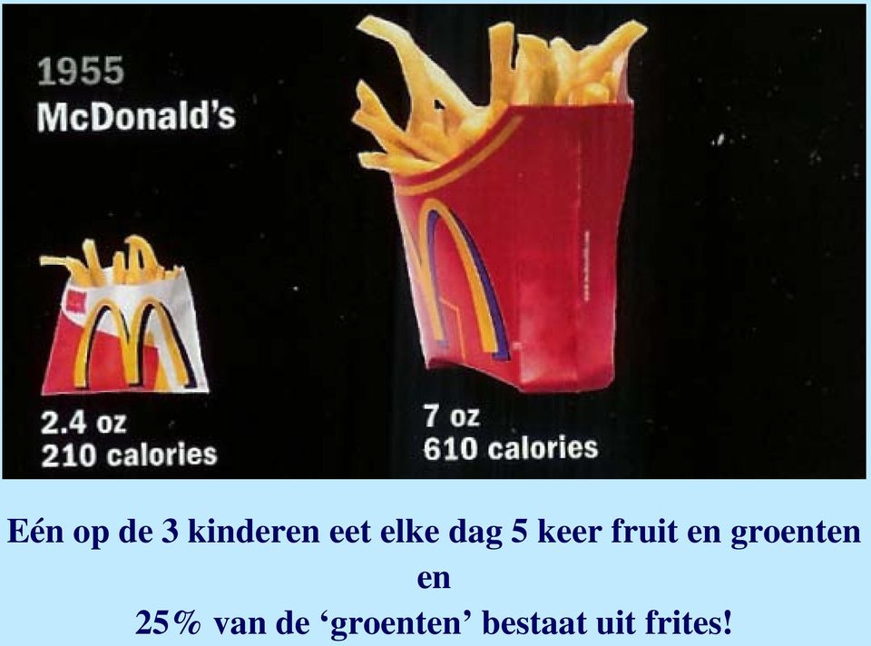 groenten en 25% van de