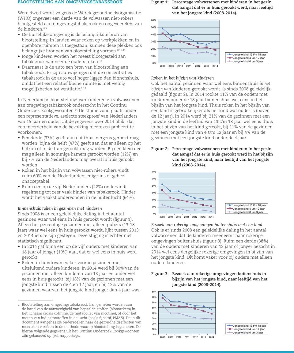 In landen waar roken op werkplekken en in openbare ruimten is toegestaan, kunnen deze plekken ook belangrijke bronnen van blootstelling vormen.