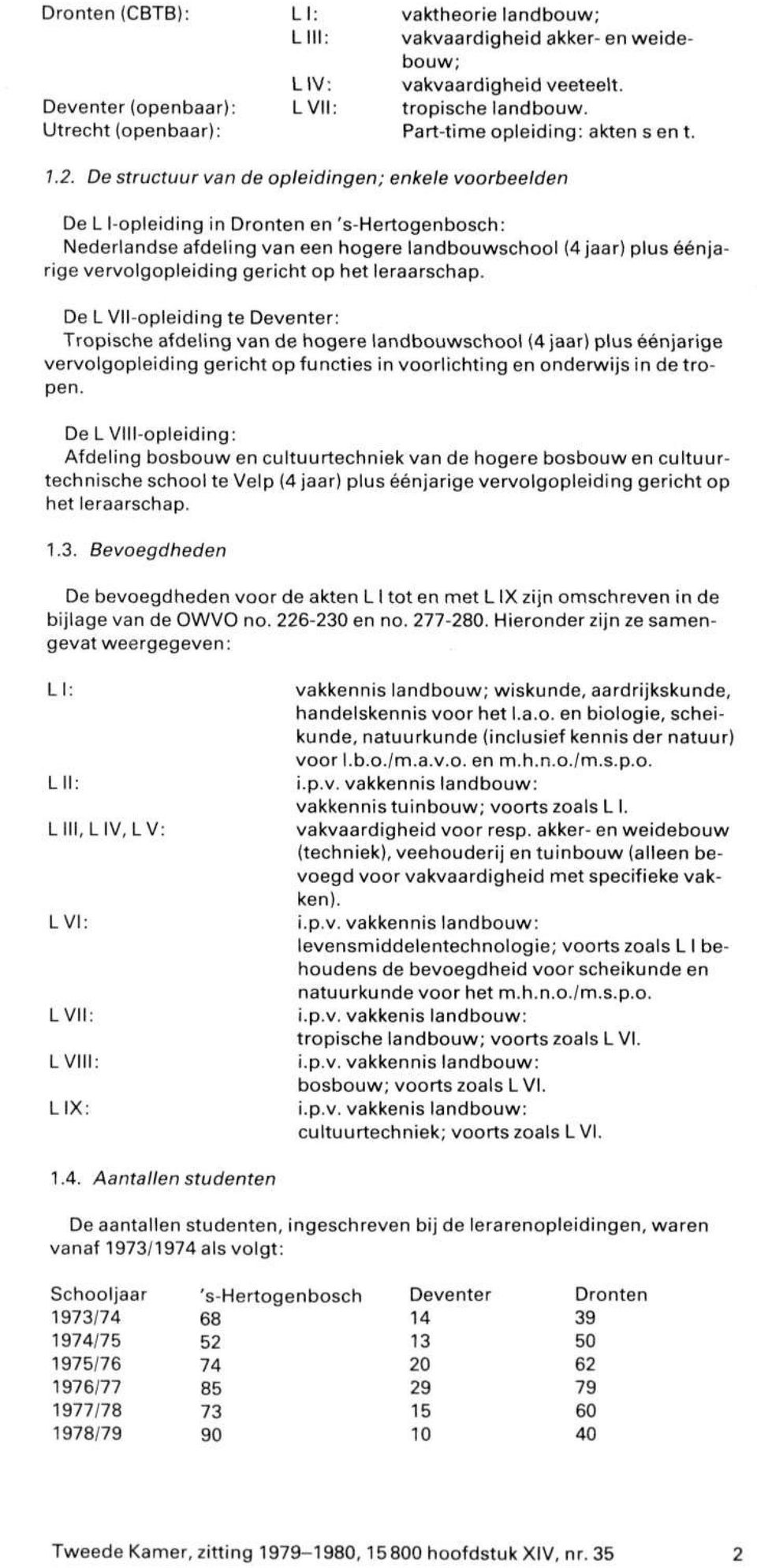 De structuur van de opleidingen; enkele voorbeelden De L I-opleiding in Dronten en 's-hertogenbosch: Nederlandse afdeling van een hogere landbouwschool (4 jaar) pluséénjarige vervolgopleiding gericht