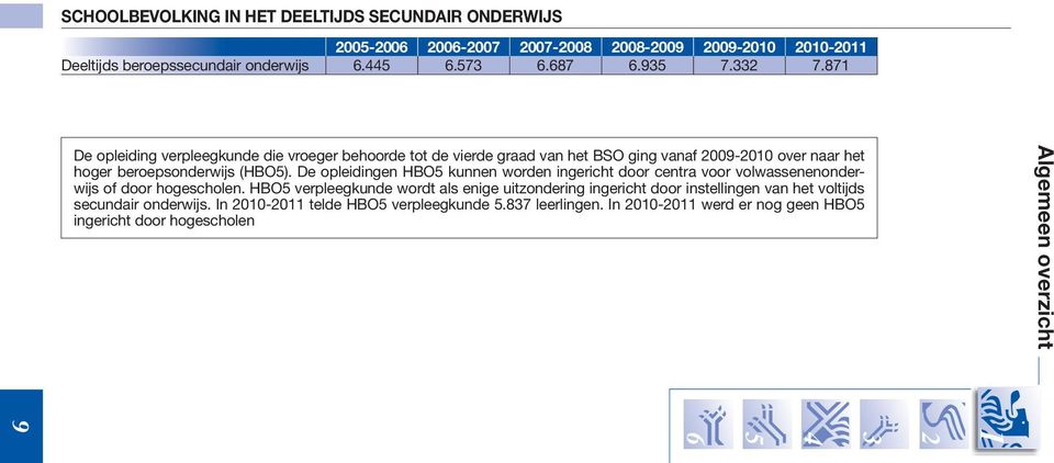 De opleidingen HBO kunnen worden ingericht door centra voor volwassenenonderwijs of door hogescholen.