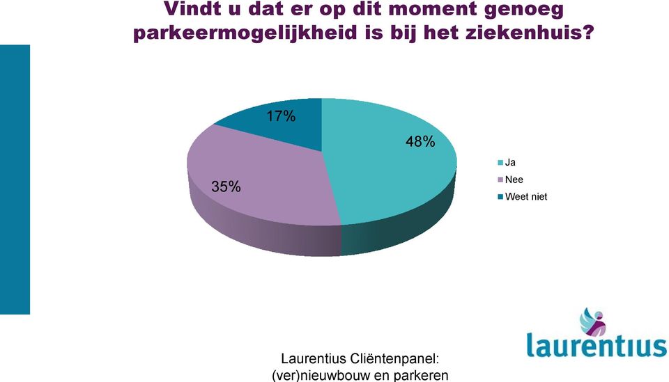 parkeermogelijkheid is bij