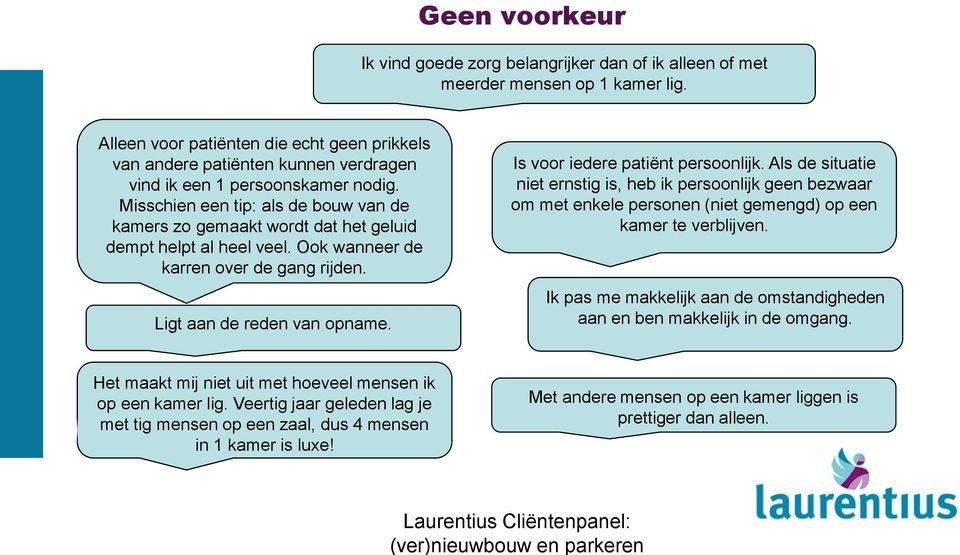 Misschien een tip: als de bouw van de kamers zo gemaakt wordt dat het geluid dempt helpt al heel veel. Ook wanneer de karren over de gang rijden. Ligt aan de reden van opname.