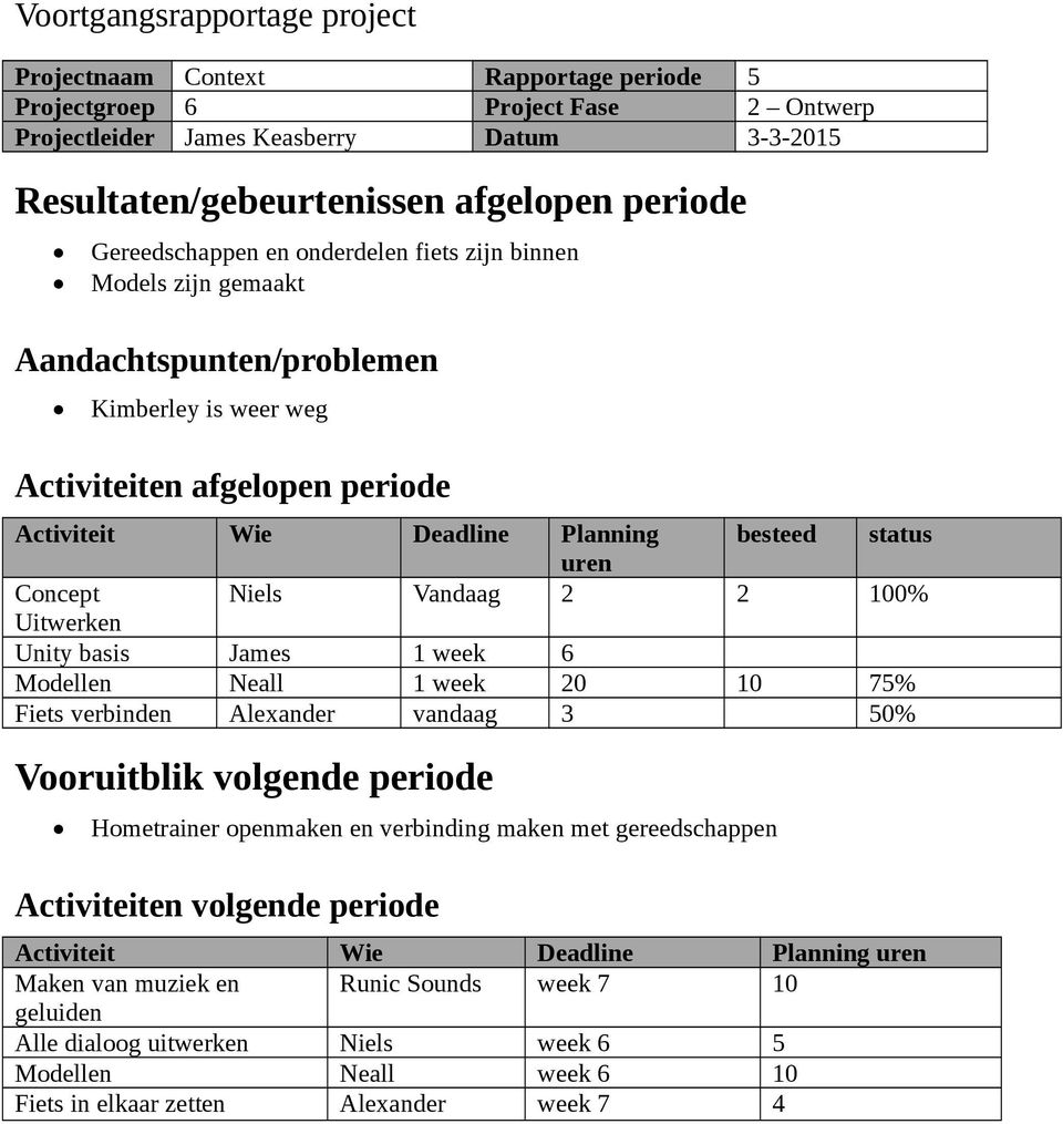 Concept Niels Vandaag 2 2 100% Uitwerken Unity basis James 1 week 6 Modellen Neall 1 week 20 10 75% Fiets verbinden Alexander vandaag 3 50% Vooruitblik volgende periode Hometrainer openmaken en