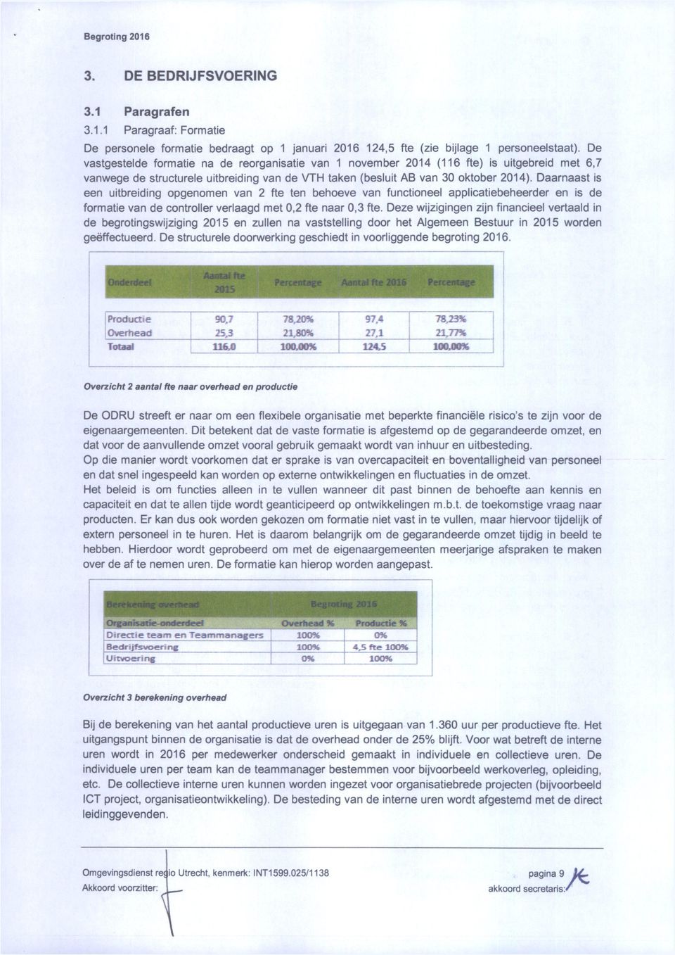 Daarnaast is een uitbreiding opgenomen van 2 fte ten behoeve van functioneel applicatiebeheerder en is de formatie van de controller verlaagd met 0,2 fte naar 0,3 fte.