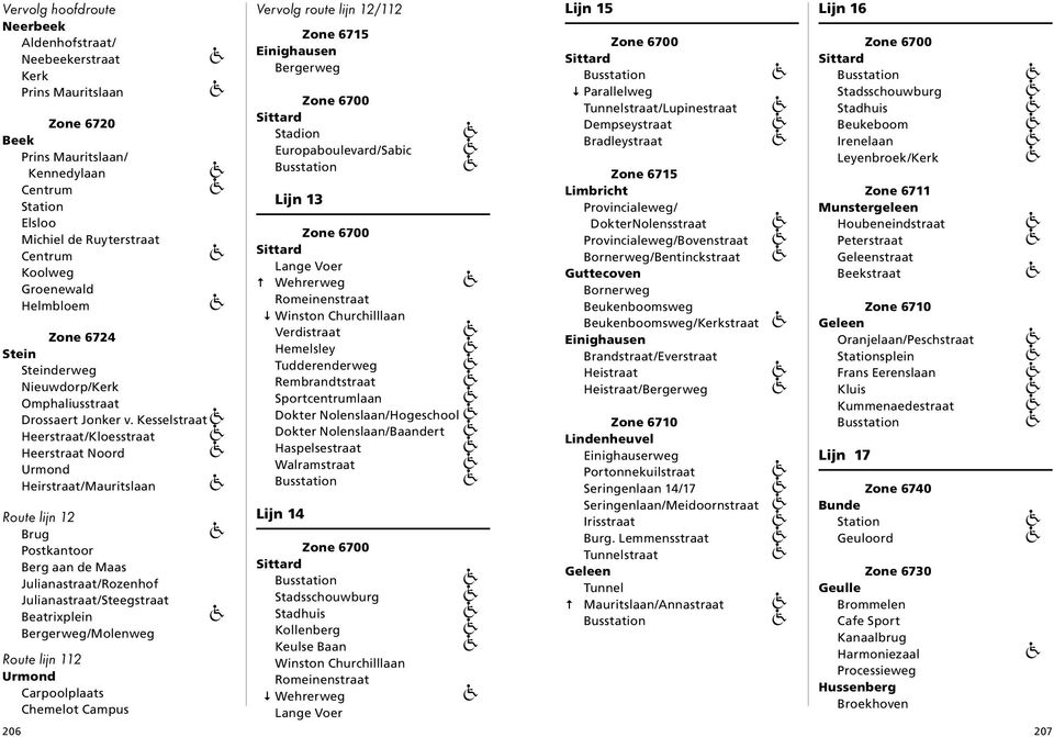 Kesselstraat Heerstraat/Kloesstraat Heerstraat Noord Heirstraat/Mauritslaan Route lijn 12 Brug Postkantoor Berg aan de Maas Julianastraat/Rozenhof Julianastraat/Steegstraat Beatrixplein
