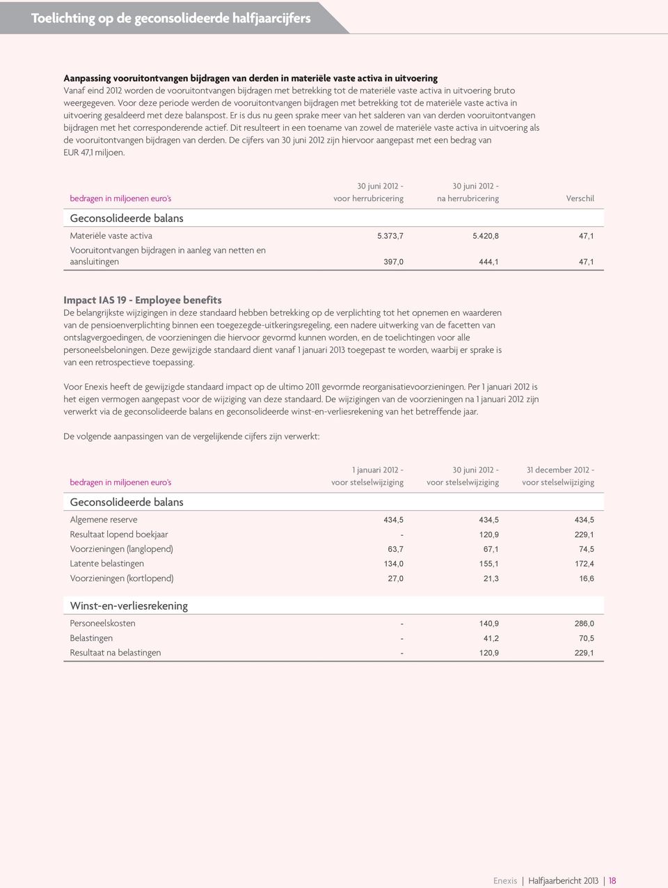 Voor deze periode werden de vooruitontvangen bijdragen met betrekking tot de materiële vaste activa in uitvoering gesaldeerd met deze balanspost.