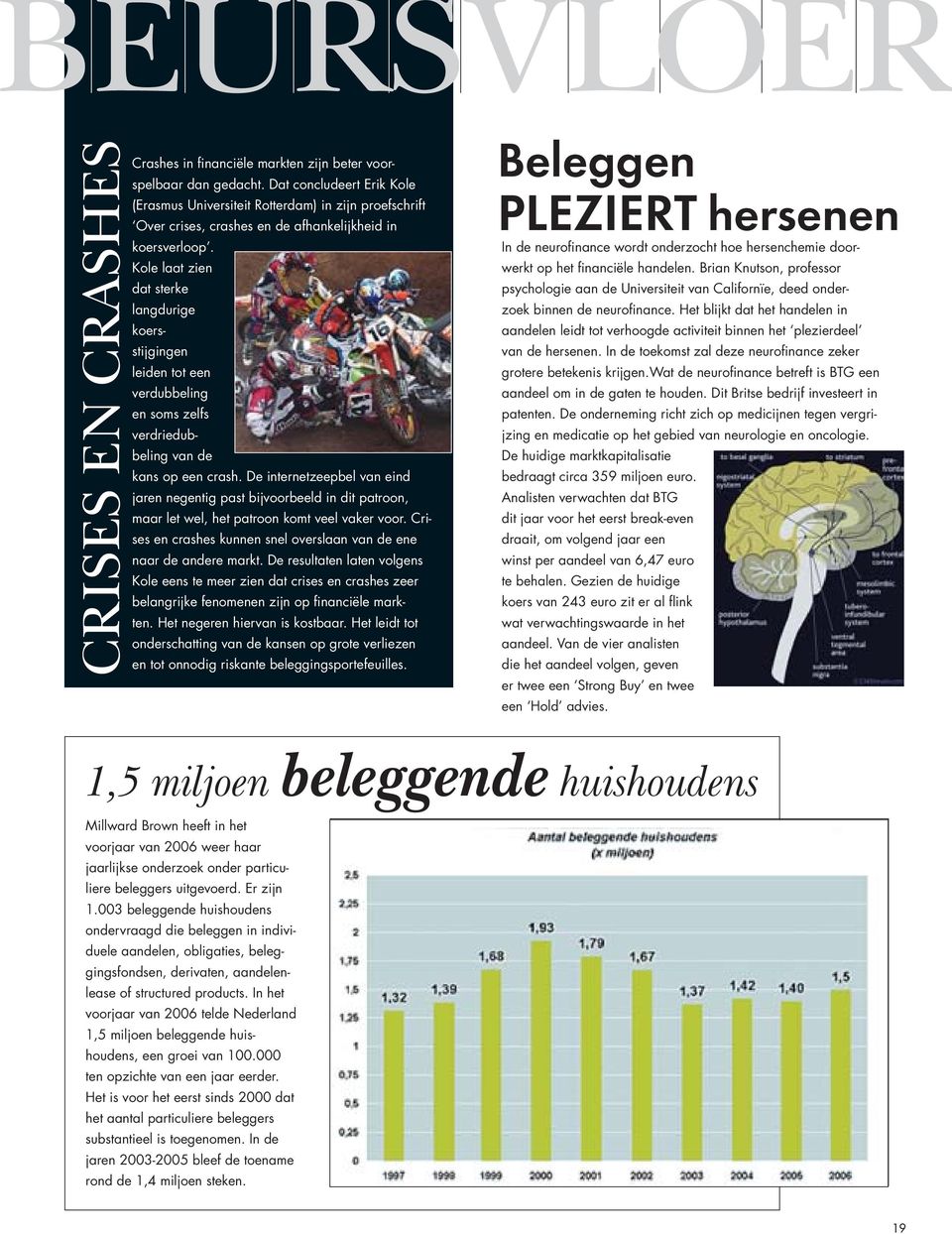 Kole laat zien dat sterke langdurige koersstijgingen leiden tot een verdubbeling en soms zelfs verdriedubbeling van de kans op een crash.