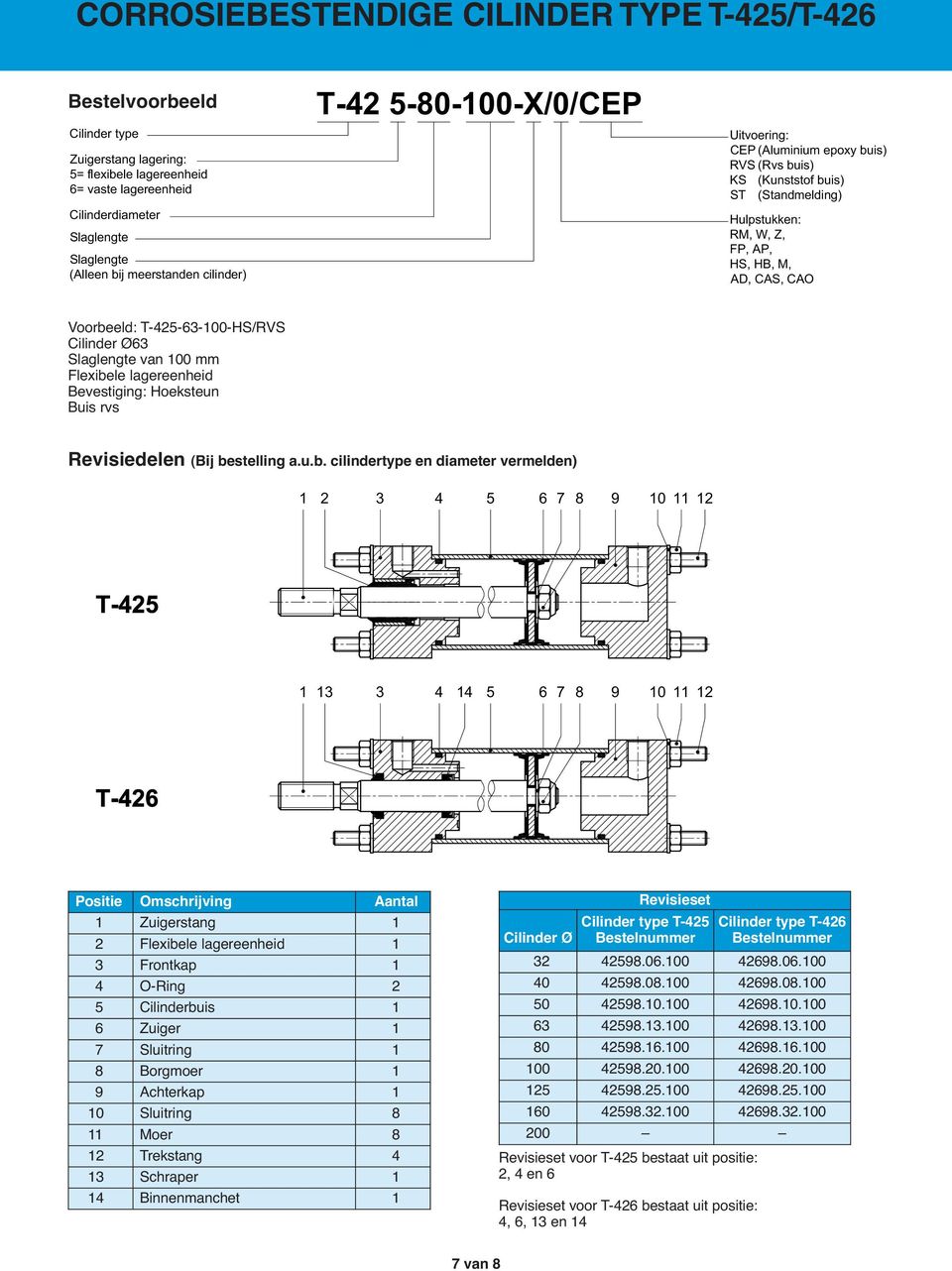 eld: T-425-63-100-HS/RVS Cilinder Ø63 Slaglengte van 100 mm Flexibe