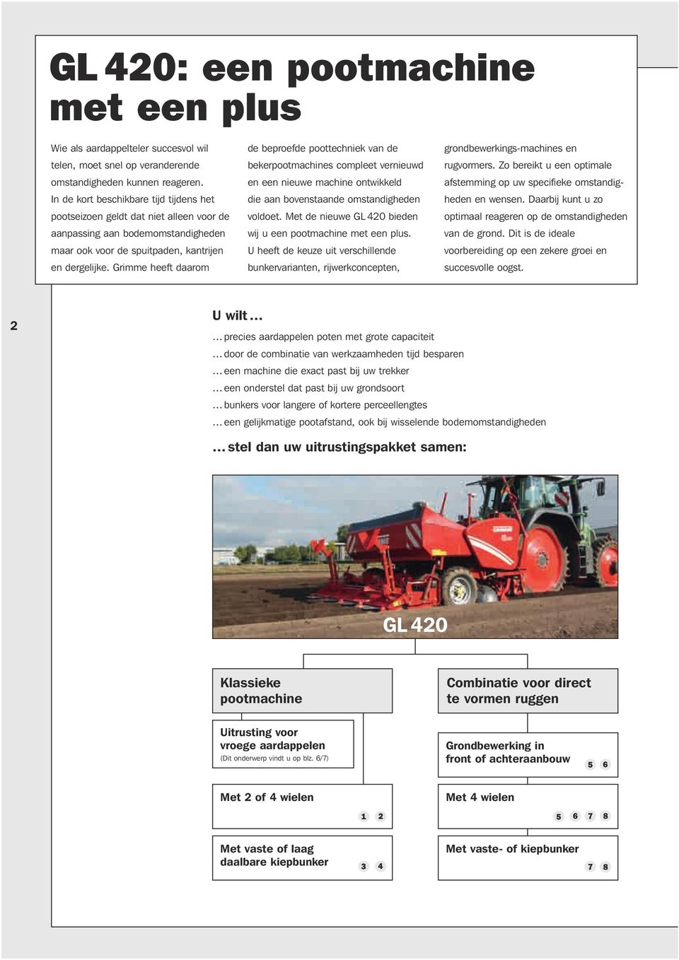 Grimme heeft daarom de beproefde poottechniek van de bekerpootmachines compleet vernieuwd en een nieuwe machine ontwikkeld die aan bovenstaande omstandigheden voldoet.