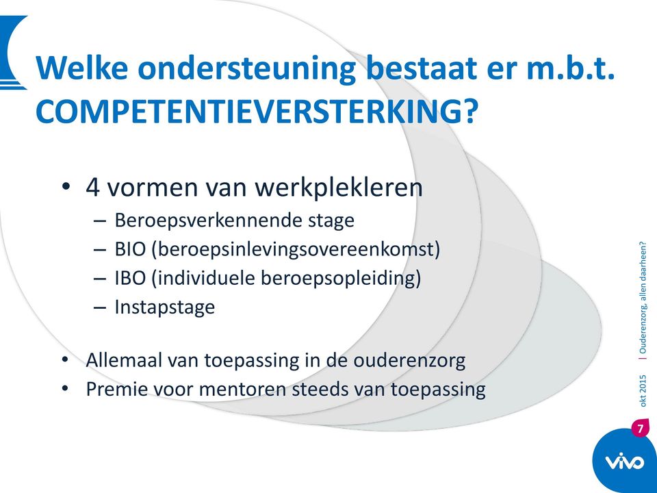 (beroepsinlevingsovereenkomst) IBO (individuele beroepsopleiding)