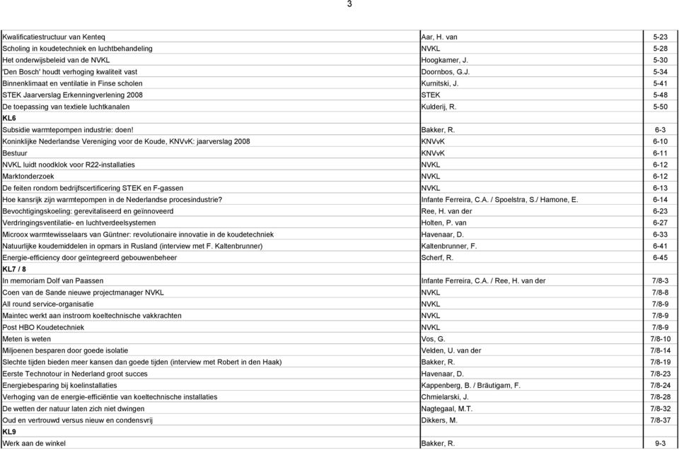 5-41 STEK Jaarverslag Erkenningverlening 2008 STEK 5-48 De toepassing van textiele luchtkanalen Kulderij, R. 5-50 KL6 Subsidie warmtepompen industrie: doen! Bakker, R.