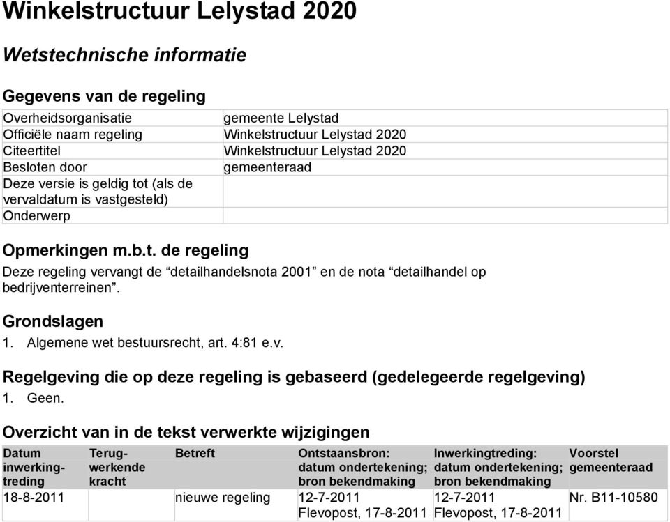 Grondslagen 1. Algemene wet bestuursrecht, art. 4:81 e.v. Regelgeving die op deze regeling is gebaseerd (gedelegeerde regelgeving) 1. Geen.