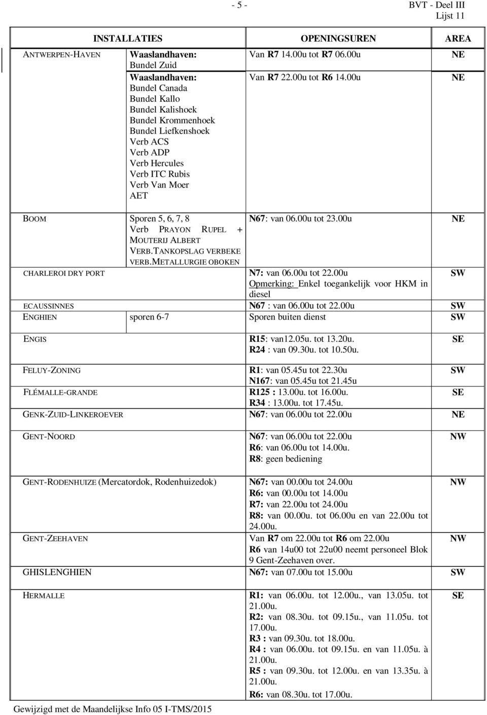 TANKOPSLAG VERBEKE VERB.METALLURGIE OBOKEN CHARLEROI DRY PORT N7: van 06.00u tot 22.00u ECAUSSINS N67 : van 06.00u tot 22.00u ENGHIEN sporen 6-7 Sporen buiten dienst ENGIS R15: van12.05u. tot 13.20u.