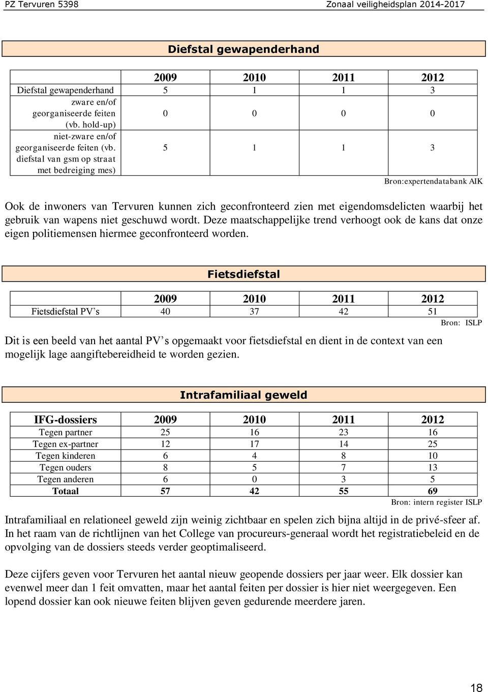 wapens niet geschuwd wordt. Deze maatschappelijke trend verhoogt ook de kans dat onze eigen politiemensen hiermee geconfronteerd worden.