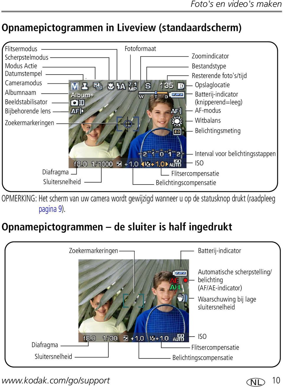 Flitsercompensatie Belichtingscompensatie OPMERKING: Het scherm van uw camera wordt gewijzigd wanneer u op de statusknop drukt (raadpleeg pagina 9).