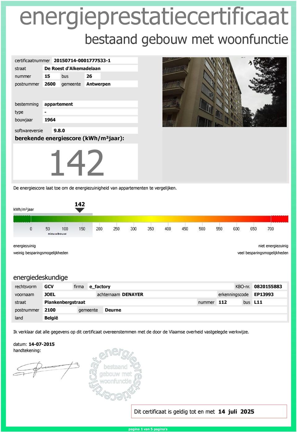 kwh/m²jaar 142 energiezuinig weinig besparingsmogelijkheden niet energiezuinig veel besparingsmogelijkheden energiedeskundige rechtsvorm GCV firma e_factory KBO-nr.