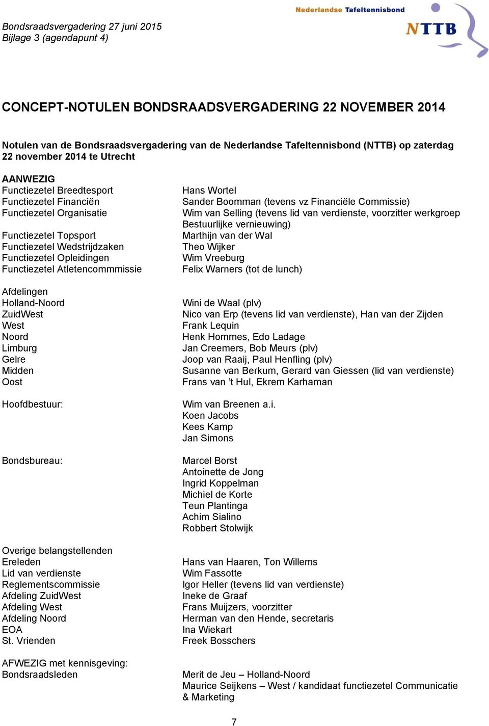 Functiezetel Atletencommmissie Afdelingen Holland-Noord ZuidWest West Noord Limburg Gelre Midden Oost Hoofdbestuur: Bondsbureau: Overige belangstellenden Ereleden Lid van verdienste