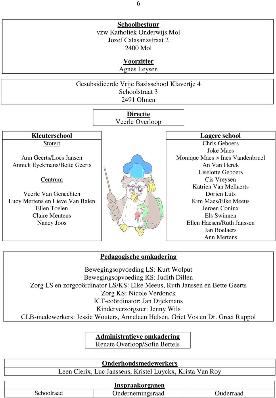 Geboers Joke Maes Monique Maes > Ines Vandenbruel An Van Herck Liselotte Geboers Cis Vreysen Katrien Van Mellaerts Dorien Luts Kim Maes/Elke Meeus Jeroen Coninx Els Swinnen Ellen Haesen/Ruth Janssen