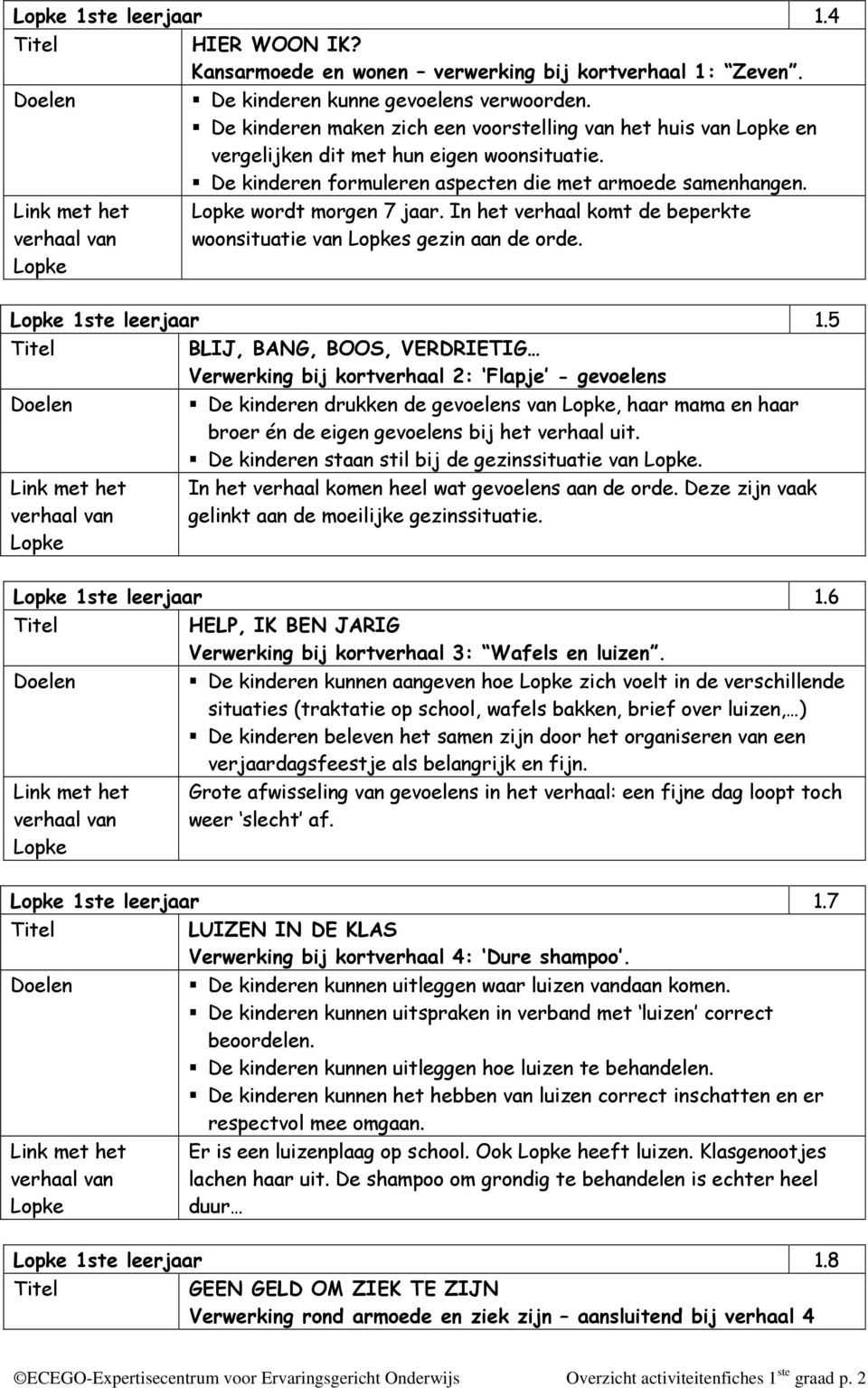 In het verhaal komt de beperkte woonsituatie van s gezin aan de orde. 1ste leerjaar 1.