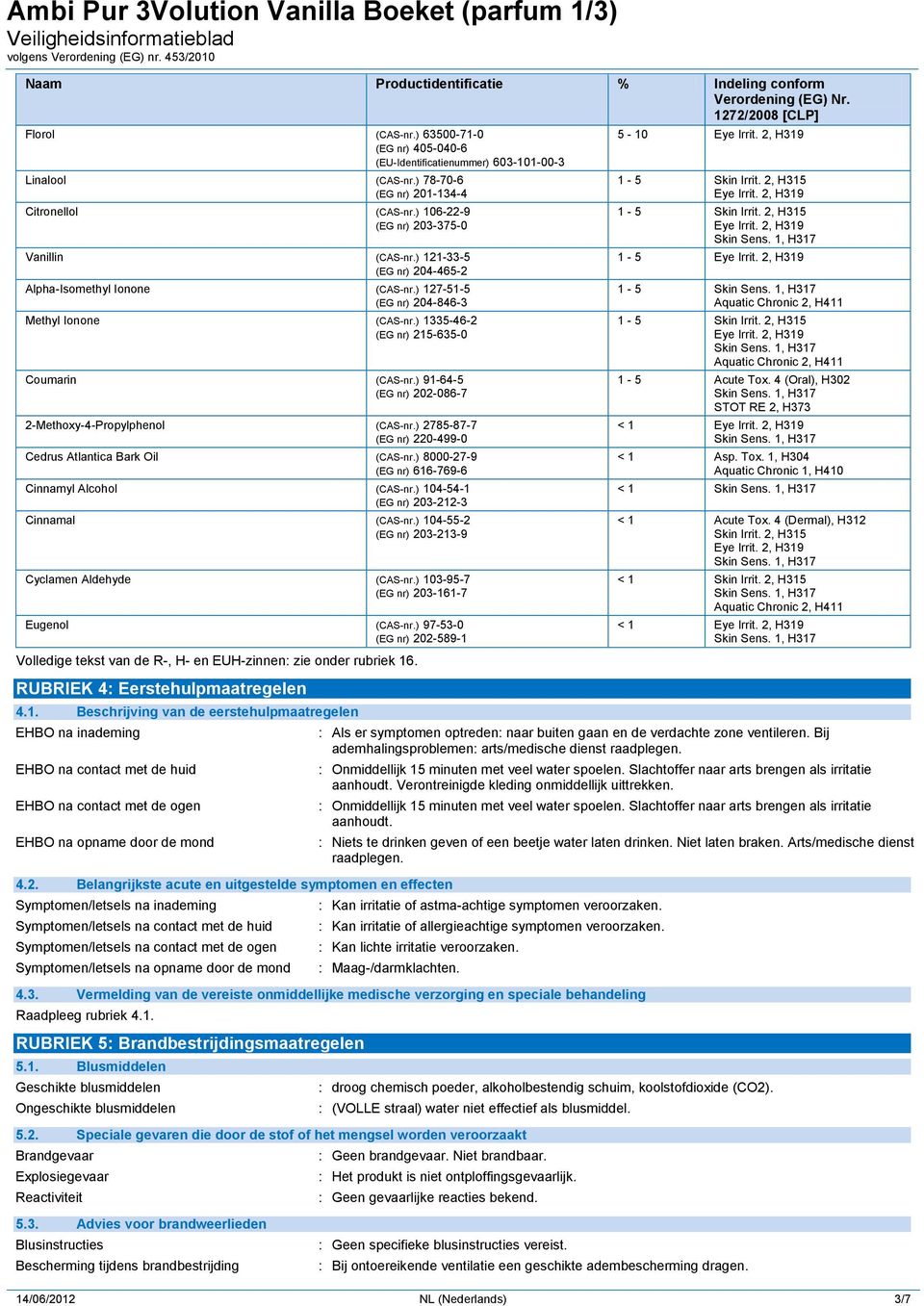 ) 127-51-5 (EG nr) 204-846-3 Methyl Ionone (CAS-nr.) 1335-46-2 (EG nr) 215-635-0 Coumarin (CAS-nr.) 91-64-5 (EG nr) 202-086-7 2-Methoxy-4-Propylphenol (CAS-nr.