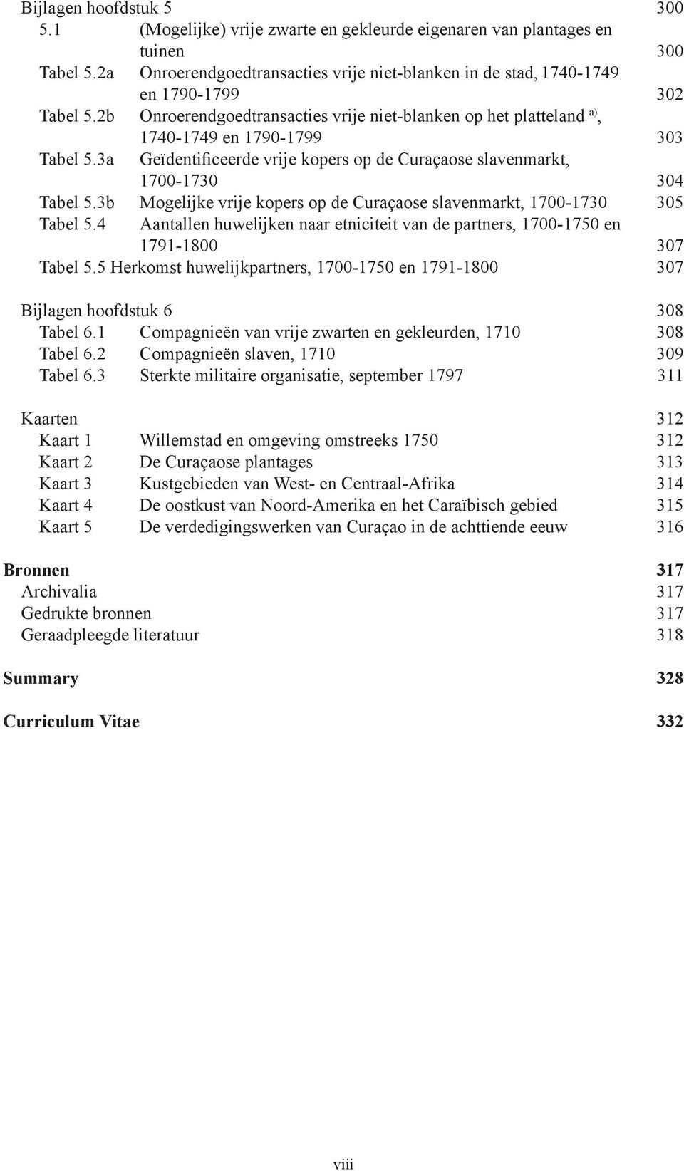 3a Geïdentificeerde vrije kopers op de Curaçaose slavenmarkt, 1700-1730 304 Tabel 5.3b Mogelijke vrije kopers op de Curaçaose slavenmarkt, 1700-1730 305 Tabel 5.