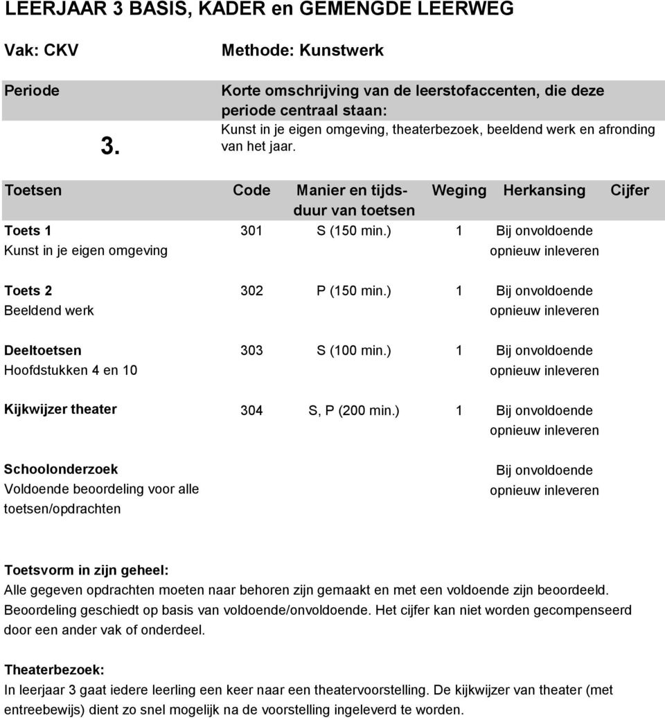 ) 1 Bij onvoldoende Hoofdstukken 4 en 10 opnieuw inleveren Kijkwijzer theater 304 S, P (200 min.