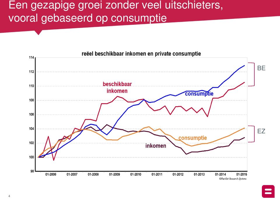 uitschieters, vooral