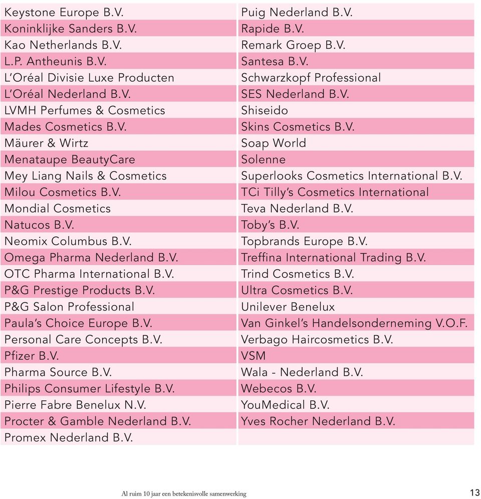 V. Pfizer B.V. Pharma Source B.V. Philips Consumer Lifestyle B.V. Pierre Fabre Benelux N.V. Procter & Gamble Nederland B.V. Promex Nederland B.V. Puig Nederland B.V. Rapide B.V. Remark Groep B.V. Santesa B.