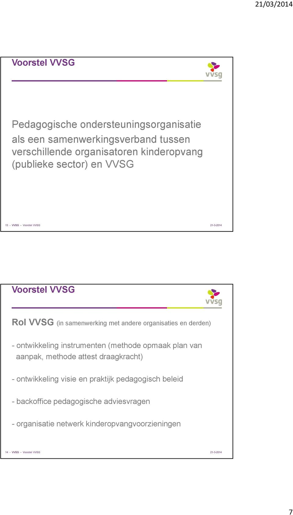 instrumenten (methode opmaak plan van aanpak, methode attest draagkracht) - ontwikkeling visie en praktijk pedagogisch