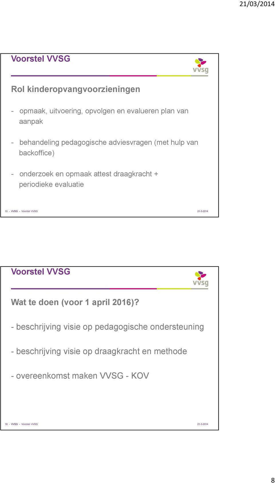 periodieke evaluatie 15 - VVSG - Voorstel VVSG Voorstel VVSG Wat te doen (voor 1 april 2016)?