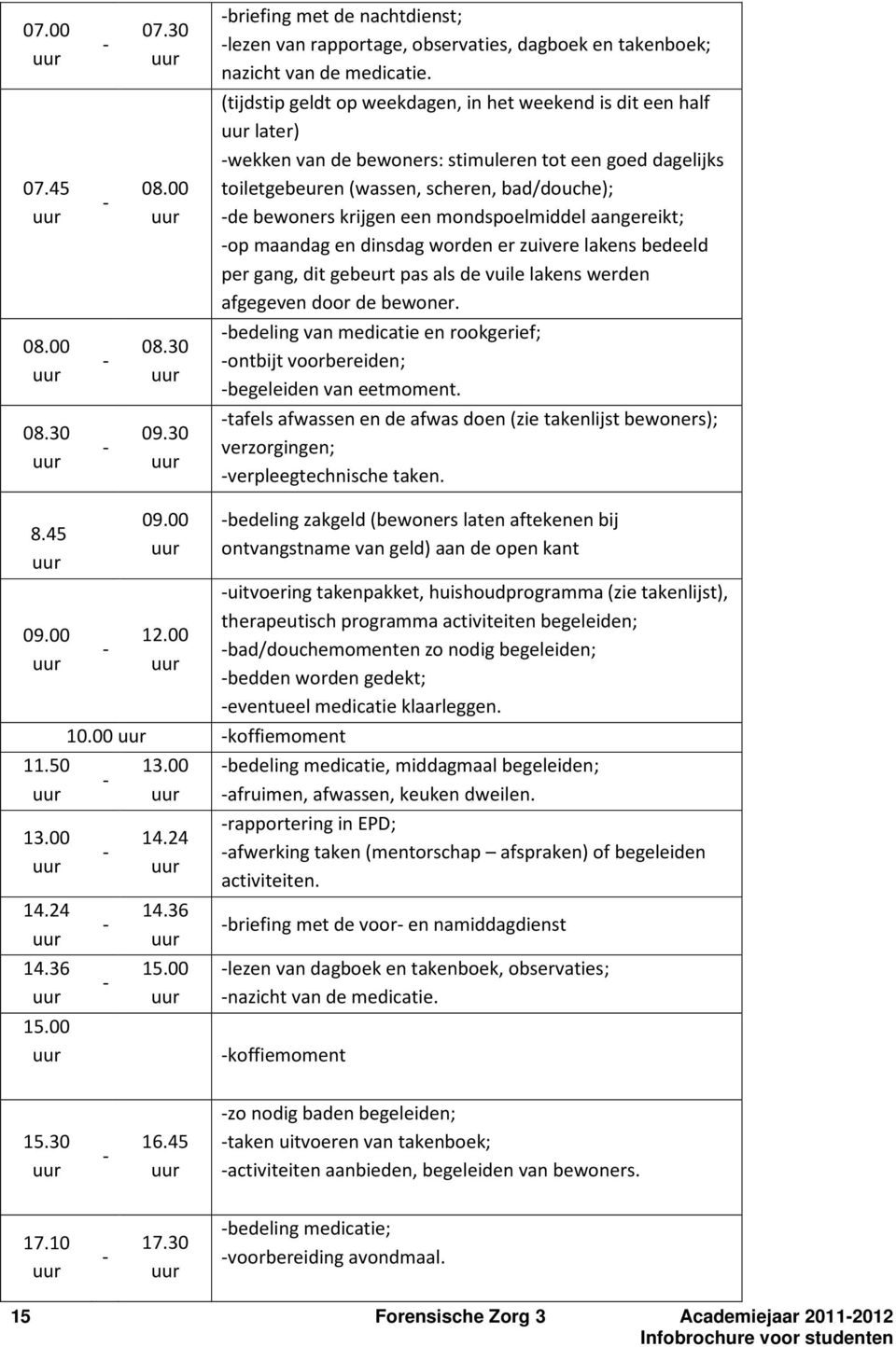 mondspoelmiddel aangereikt; op maandag en dinsdag worden er zuivere lakens bedeeld per gang, dit gebeurt pas als de vuile lakens werden afgegeven door de bewoner. 08.00 08.