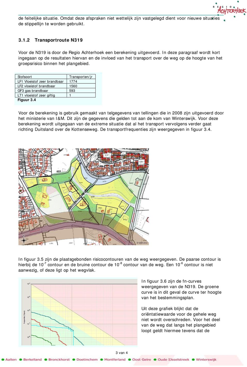 In deze paragraaf wordt kort ingegaan op de resultaten hiervan en de invloed van het transport over de weg op de hoogte van het groepsrisico binnen het plangebied.