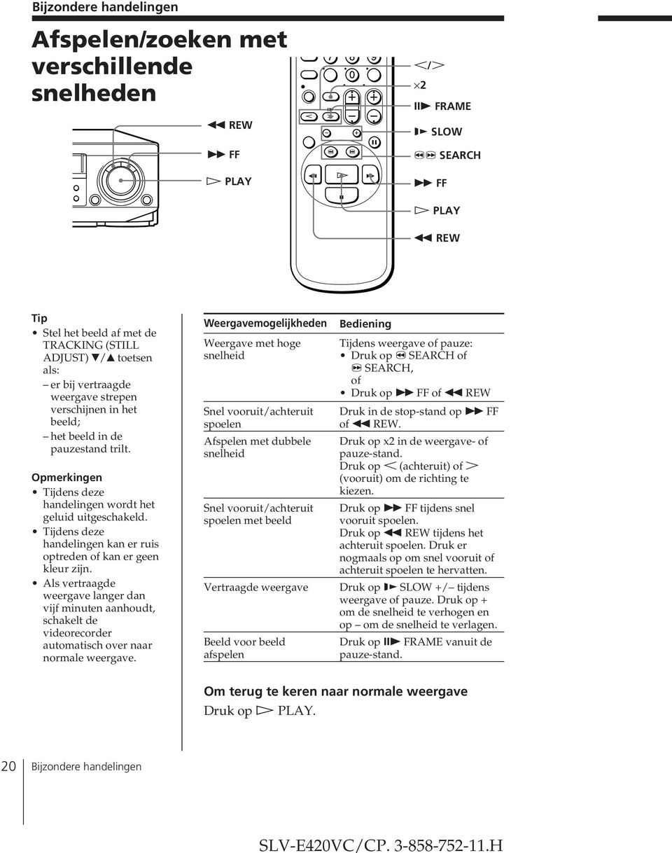 Tijdens deze handelingen kan er ruis optreden of kan er geen kleur zijn. Als vertraagde weergave langer dan vijf minuten aanhoudt, schakelt de videorecorder automatisch over naar normale weergave.