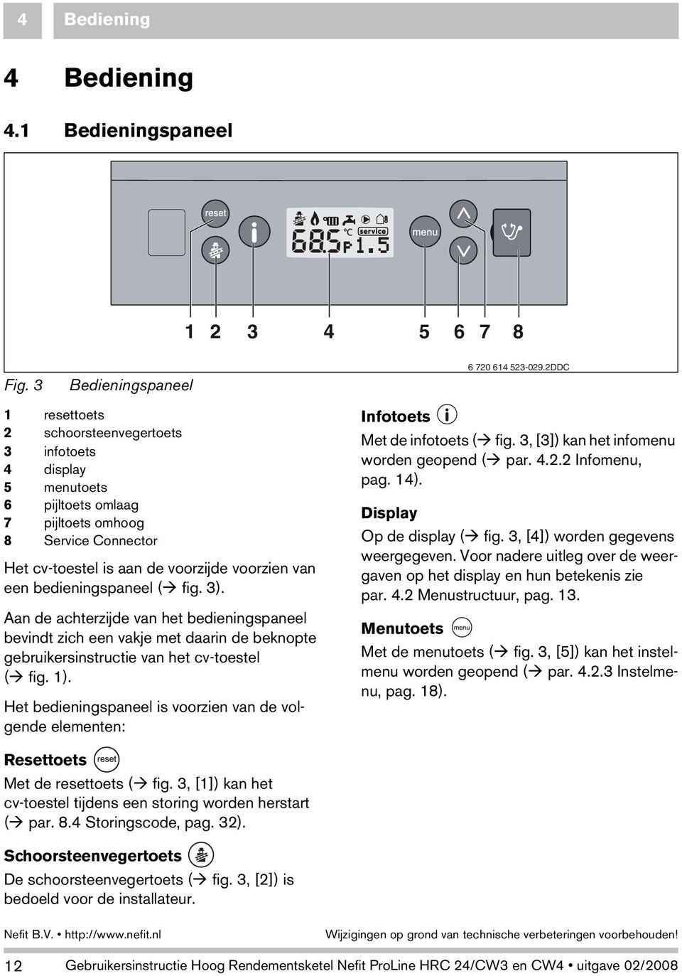 bedieningspaneel ( fig. 3). Aan de achterzijde van het bedieningspaneel bevindt zich een vakje met daarin de beknopte gebruikersinstructie van het cv-toestel ( fig. 1).