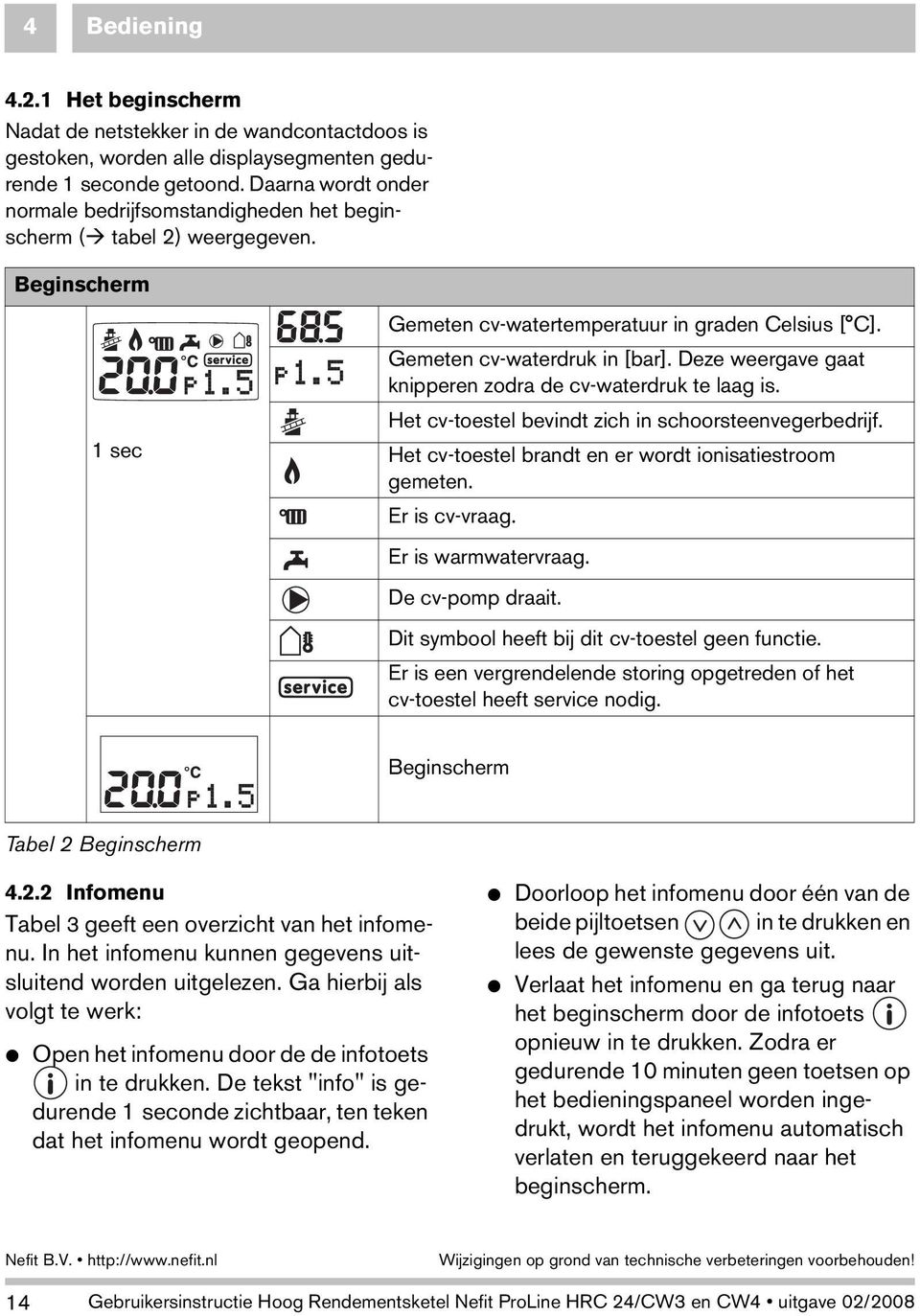 Deze weergave gaat knipperen zodra de cv-waterdruk te laag is. Het cv-toestel bevindt zich in schoorsteenvegerbedrijf. Het cv-toestel brandt en er wordt ionisatiestroom gemeten. Er is cv-vraag.