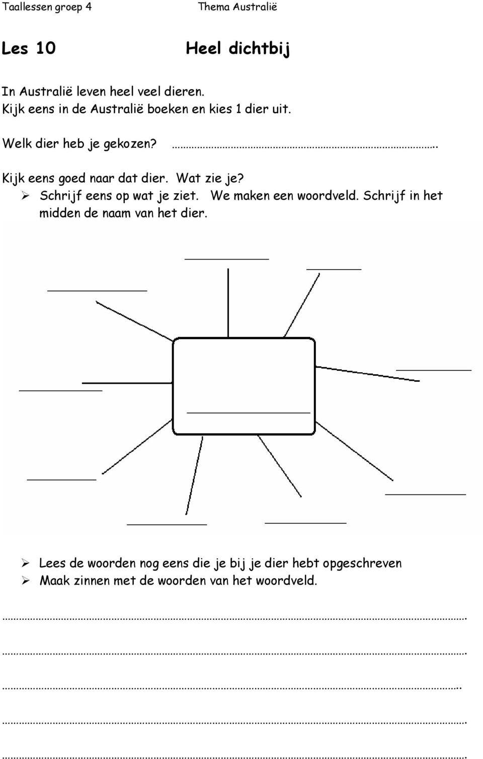 .. Kijk eens goed naar dat dier. Wat zie je? Schrijf eens op wat je ziet. We maken een woordveld.