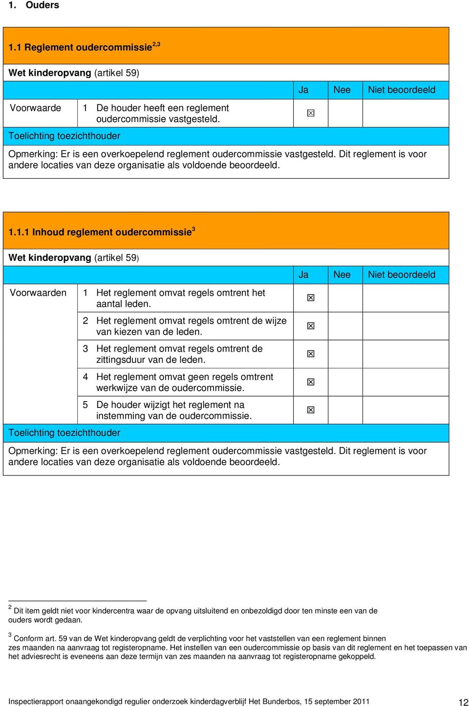 1.1 Inhoud reglement oudercommissie 3 Wet kinderopvang (artikel 59) 1 Het reglement omvat regels omtrent het aantal leden. 2 Het reglement omvat regels omtrent de wijze van kiezen van de leden.