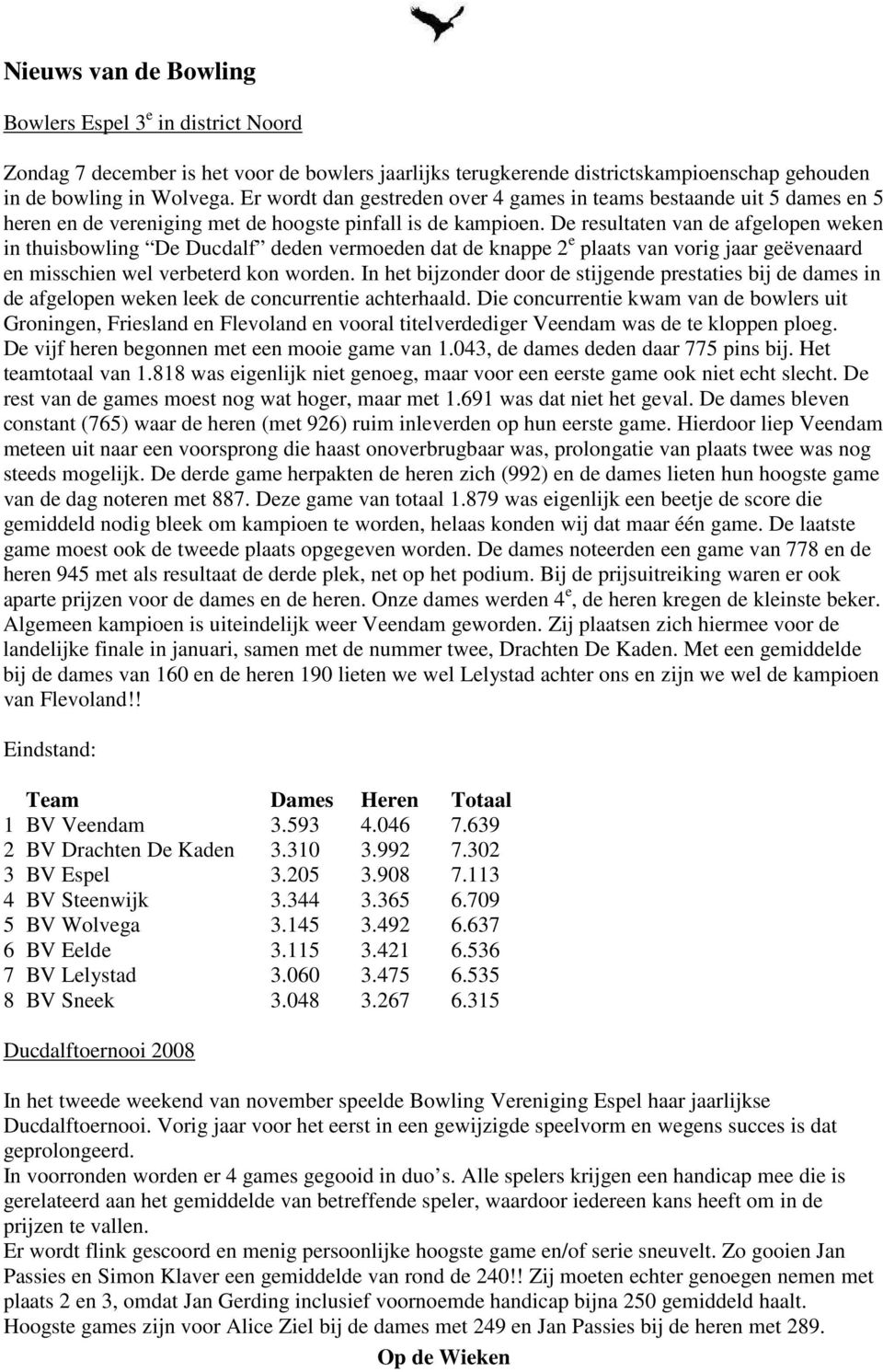 De resultaten van de afgelopen weken in thuisbowling De Ducdalf deden vermoeden dat de knappe 2 e plaats van vorig jaar geëvenaard en misschien wel verbeterd kon worden.