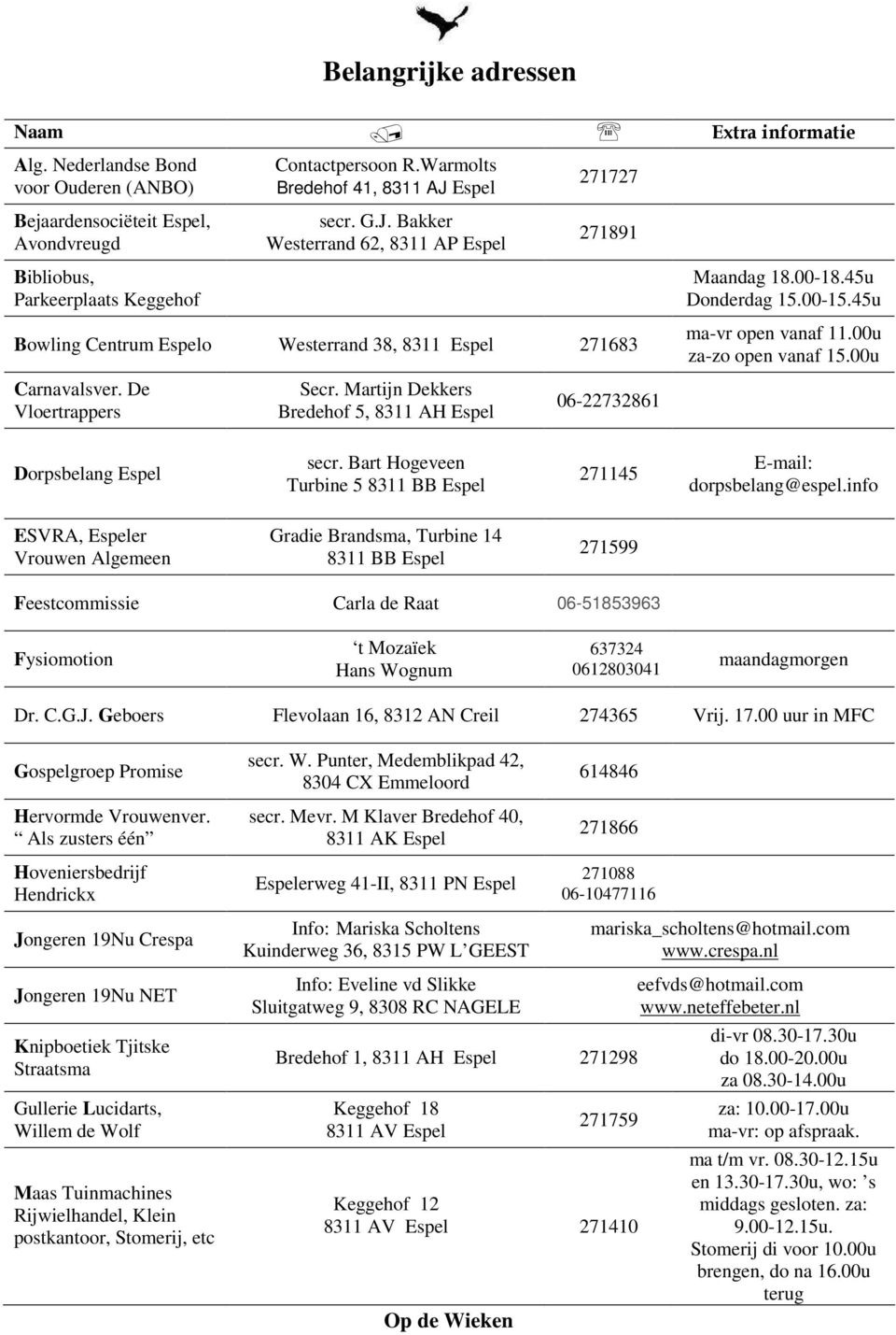 45u ma-vr open vanaf 11.00u za-zo open vanaf 15.00u Carnavalsver. De Vloertrappers Secr. Martijn Dekkers Bredehof 5, 8311 AH Espel 06-22732861 Dorpsbelang Espel secr.