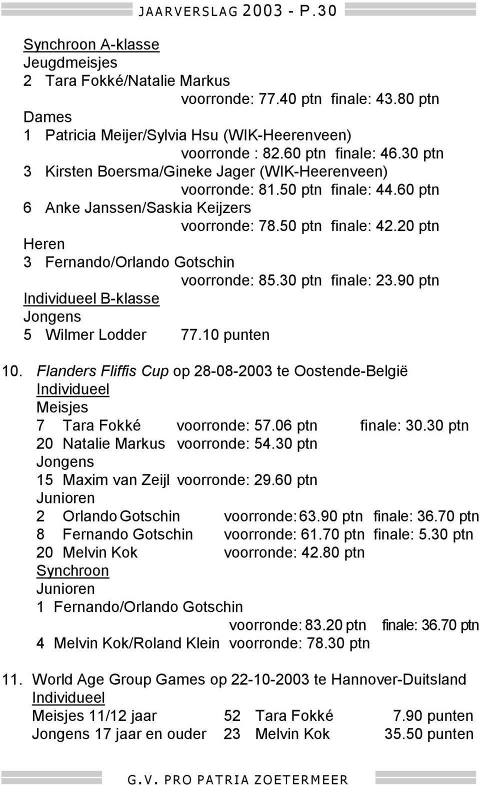 20 ptn Heren 3 Fernando/Orlando Gotschin voorronde: 85.30 ptn finale: 23.90 ptn Individueel B-klasse Jongens 5 Wilmer Lodder 77.10 punten 10.